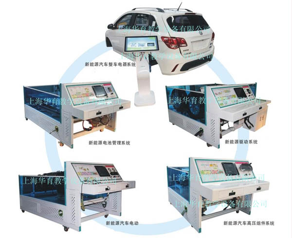 HYXNY-1 多功能新能源汽車(chē)綜合實(shí)訓(xùn)平臺(tái)